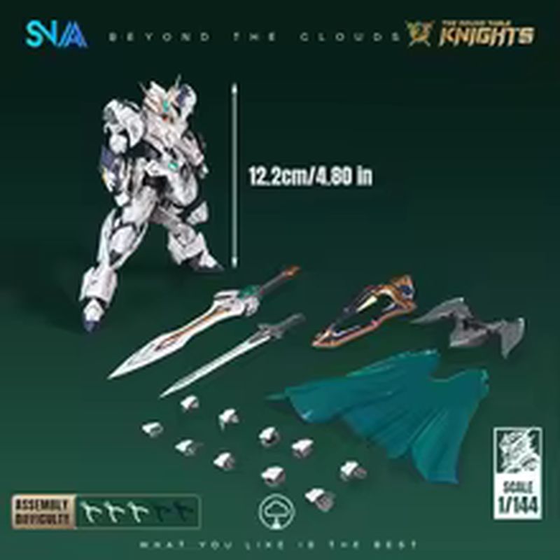 SNAA Original Model Kit 1/144  - Model Kit Tristan ulasan dan harga