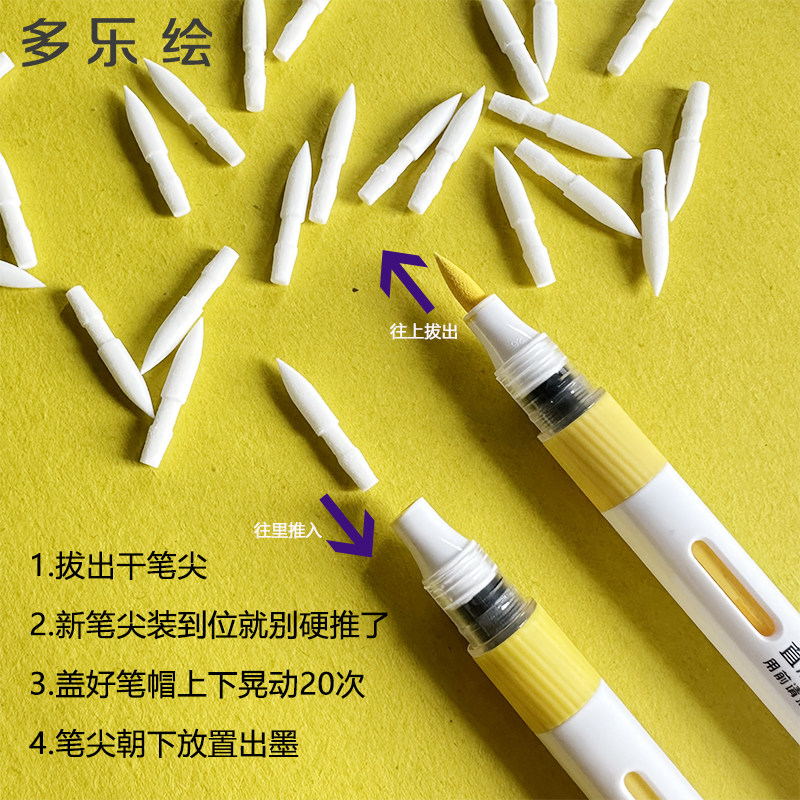 DOLOHA Replace Nib Soft Pen Ti - Model Kit Markers ulasan dan harga